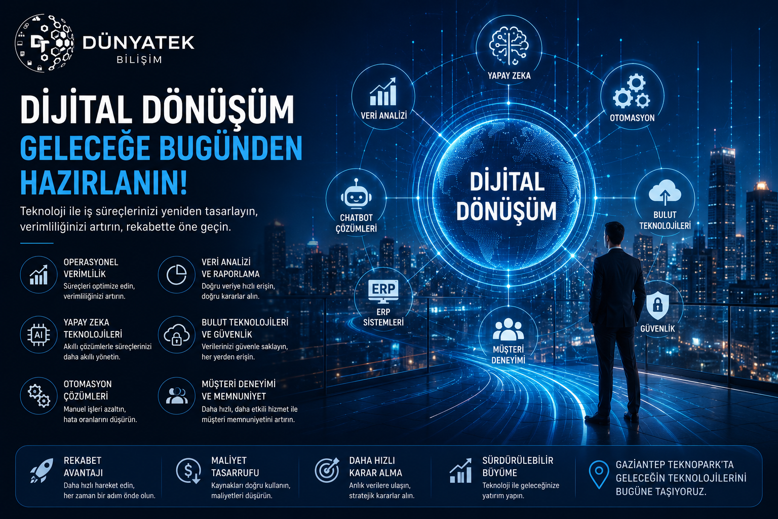 Dijital Dönüşüm Nedir? İşletmeler İçin Neden Önemlidir?